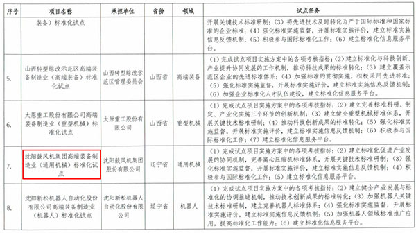 yh1122银河国际(中国)股份有限公司 - Ultra Platform