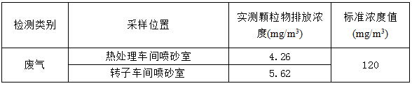 yh1122银河国际(中国)股份有限公司 - Ultra Platform
