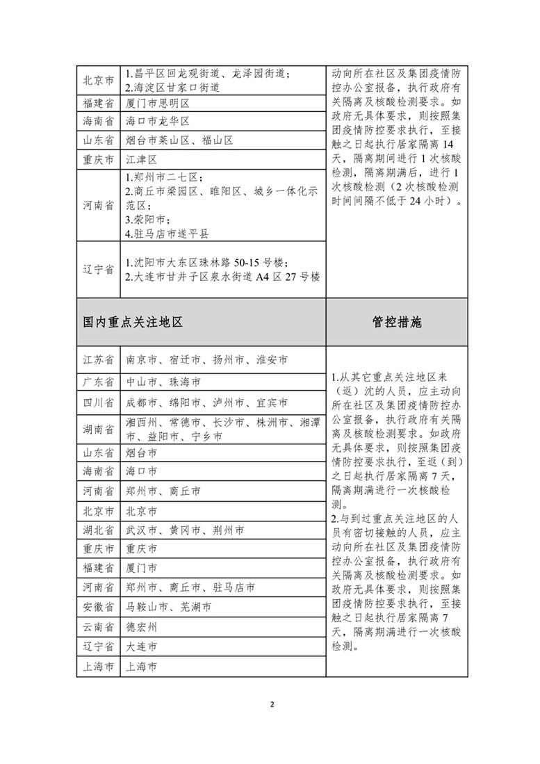 yh1122银河国际(中国)股份有限公司 - Ultra Platform