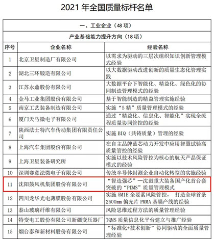yh1122银河国际(中国)股份有限公司 - Ultra Platform