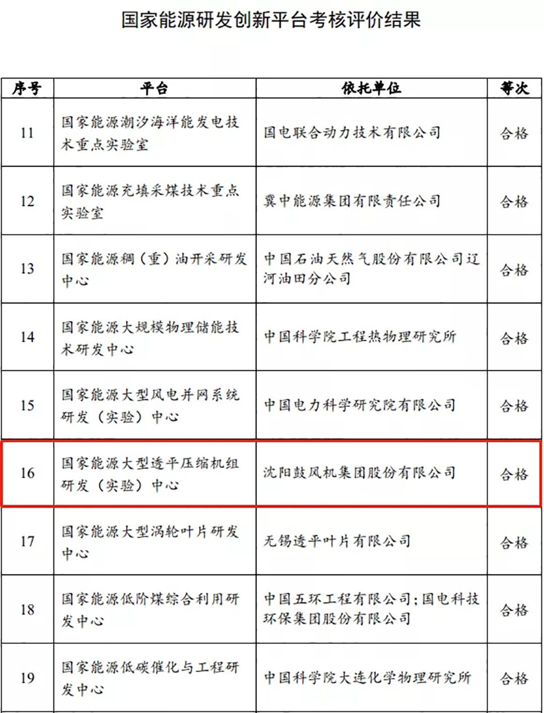 yh1122银河国际(中国)股份有限公司 - Ultra Platform